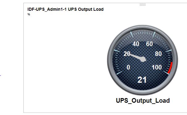 UPS Output Load.JPG